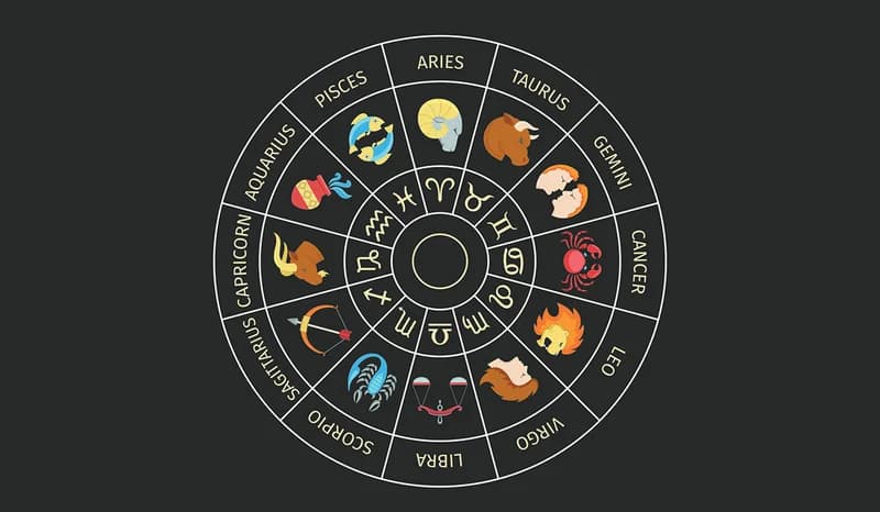 Horoscopes : Promises And Problems