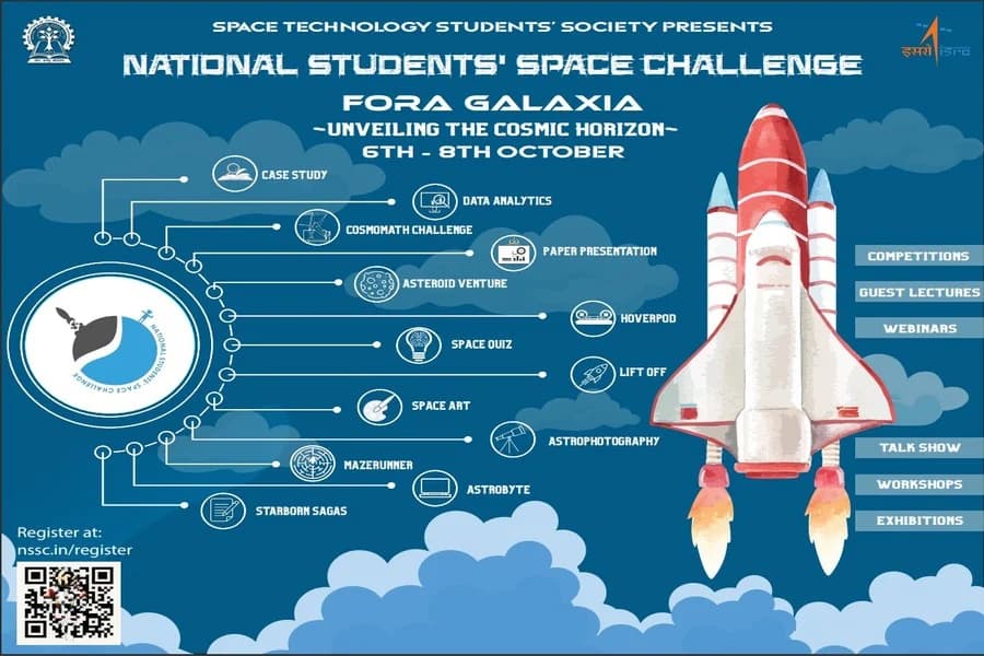 National Students’ Space Challenge 2023,
