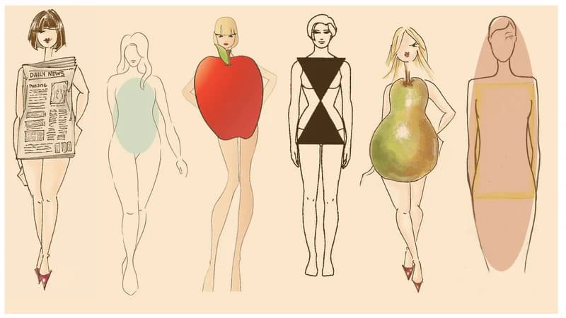 What Types Of Clothes Suit You Best?