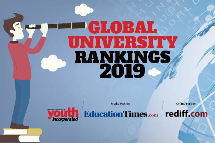 Global University Rankings 2019