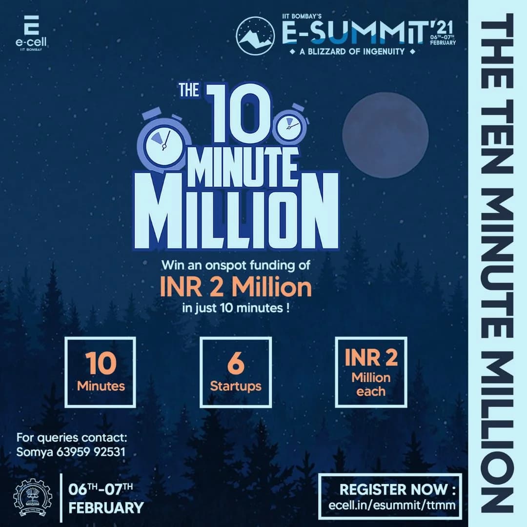 The Ten Minute Million Challenge (TTMM) 