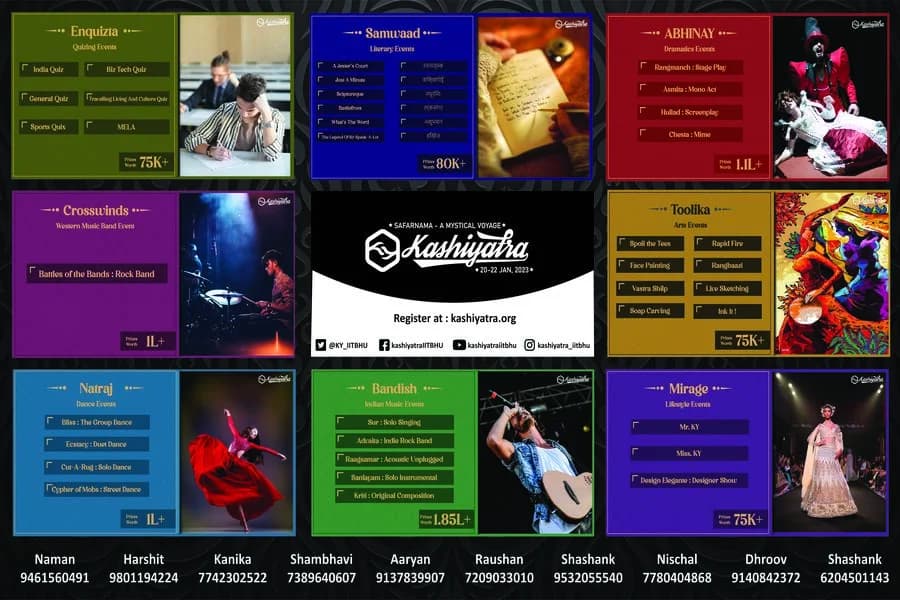 IIT (BHU)‘s Kashiyatra Makes A Majestic