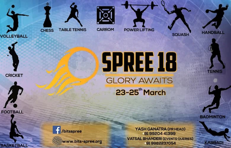 Spree – India’s largest intercolle