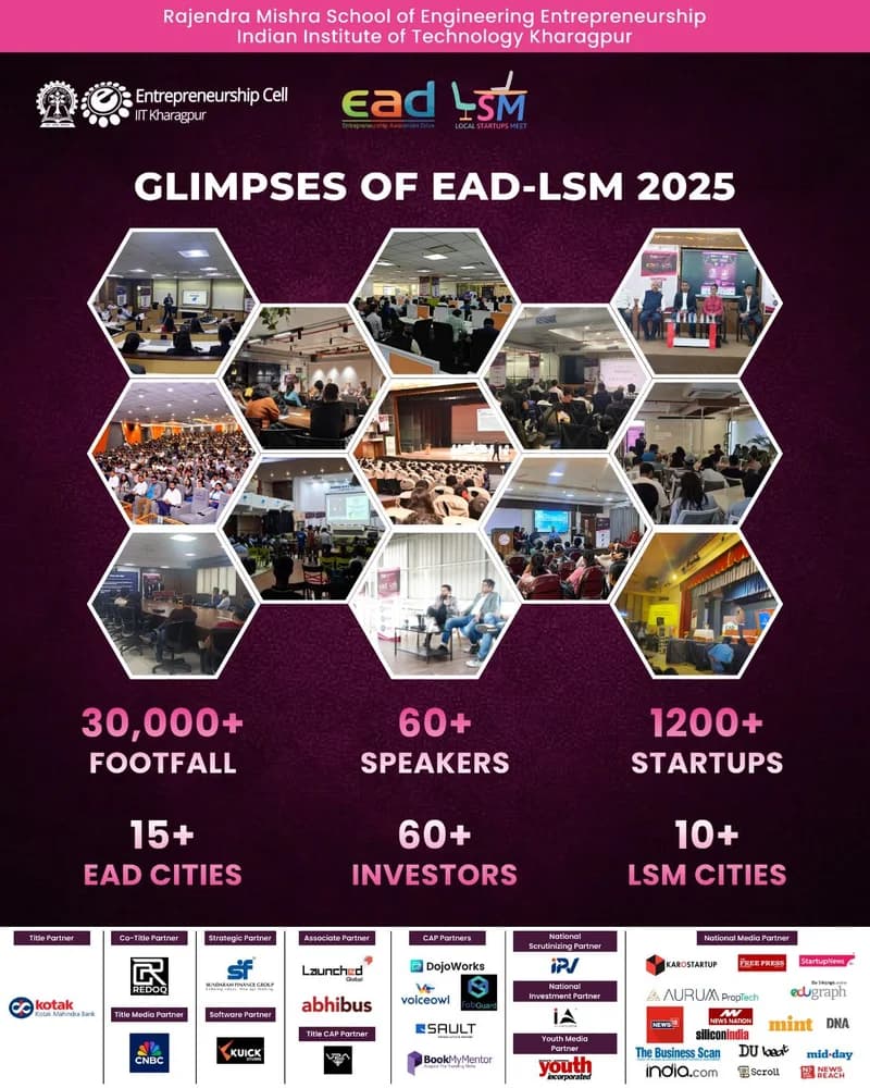 EAD-LSM 2025 by Entrepreneurship Cell II