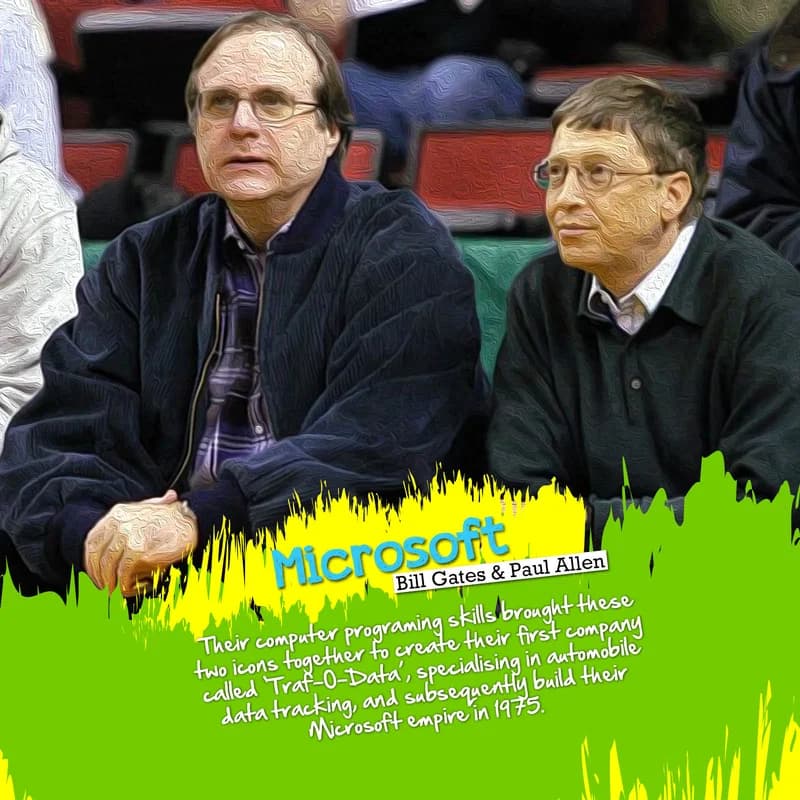 Friends Who Work Together: From Buddies 