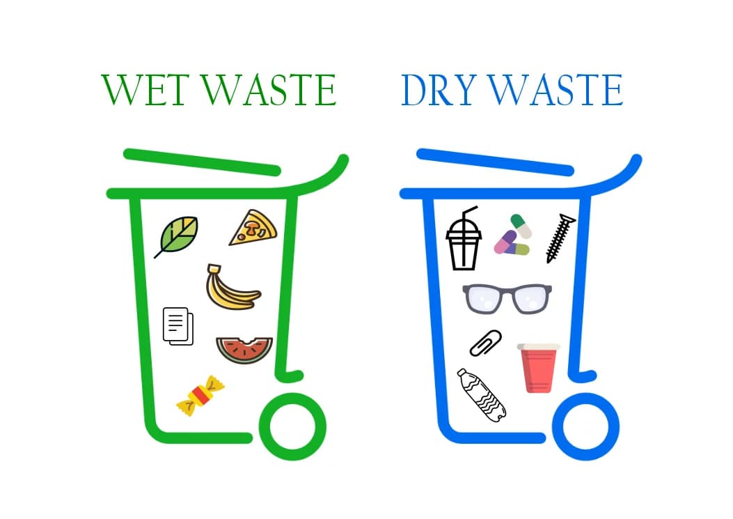 Segregation of Dry Waste & Wet Wast