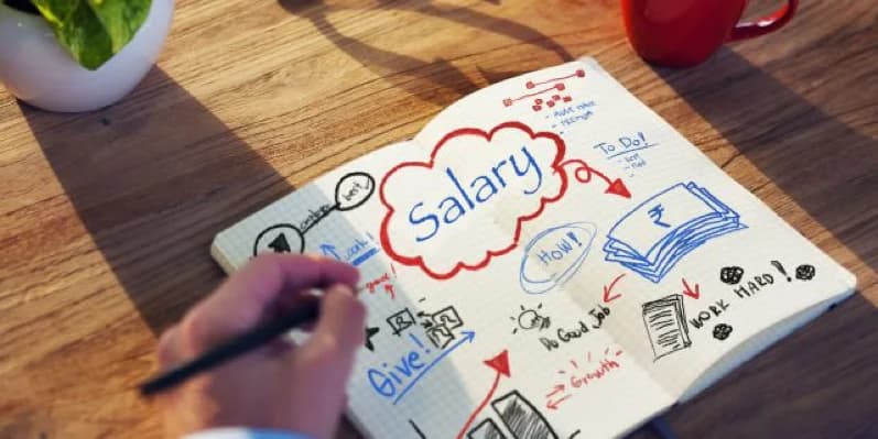 5 Cool Ways To Put Your First Salary To
