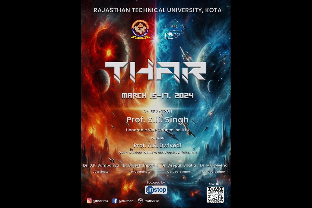 Gear Up for the Desert Storm: THAR-2024