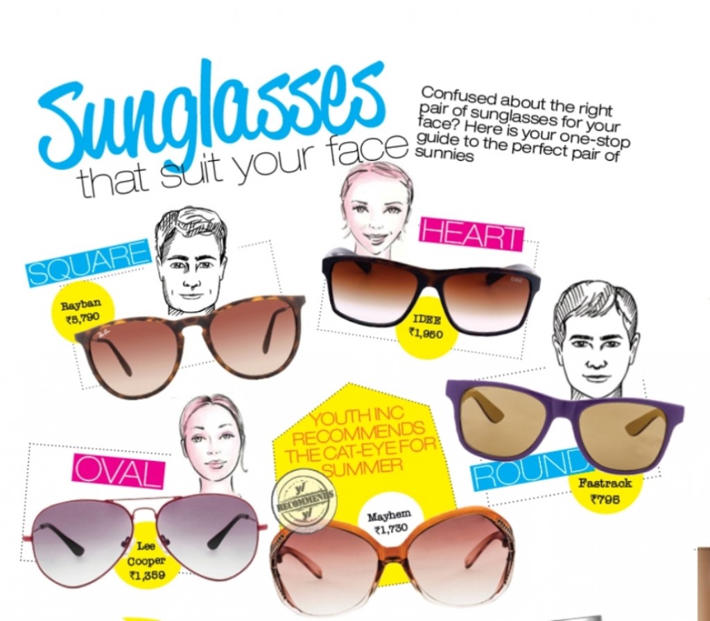 Sunglasses - Youth Incorporated Magazine